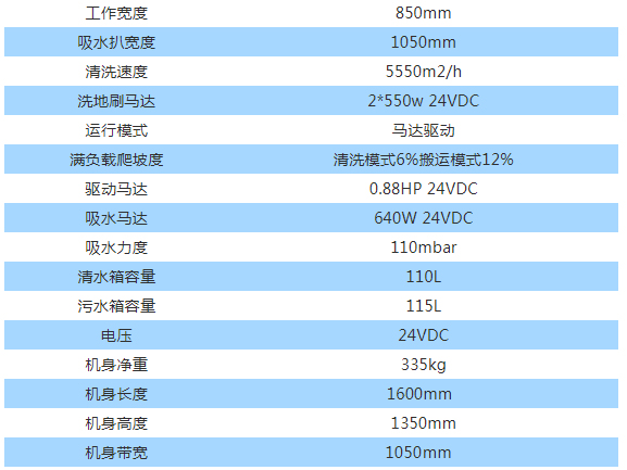 洗地機參數